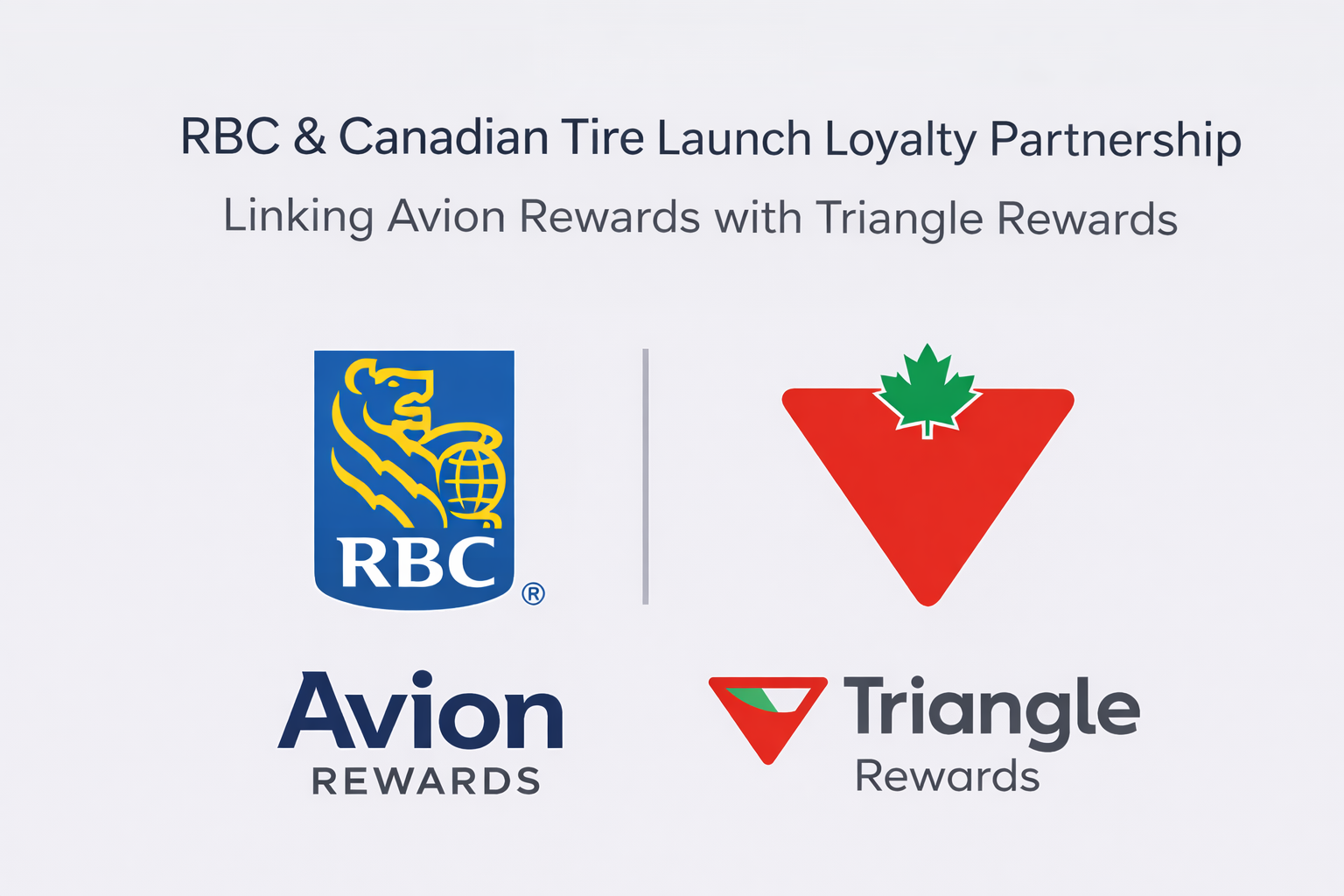 RBC and Canadian Tire Launch Loyalty Partnership to Link Avion Rewards with Triangle Rewards