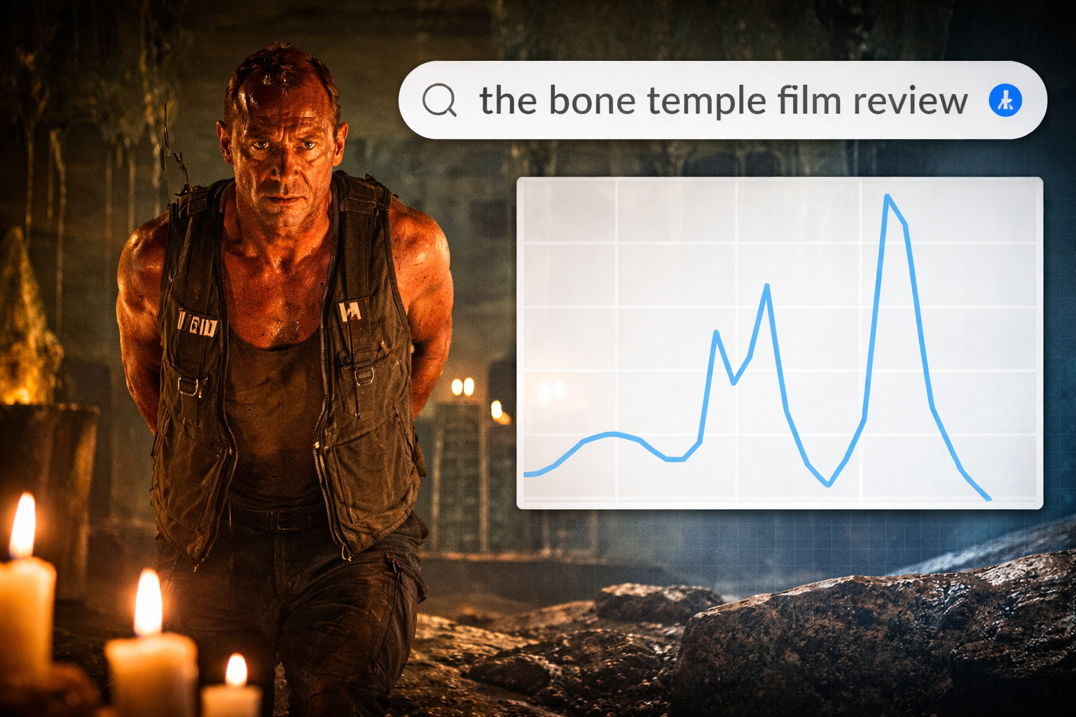 Ongoing: “The Bone Temple” Returns to Spotlight as Major Outlets Publish 28-Year Retrospective Reviews